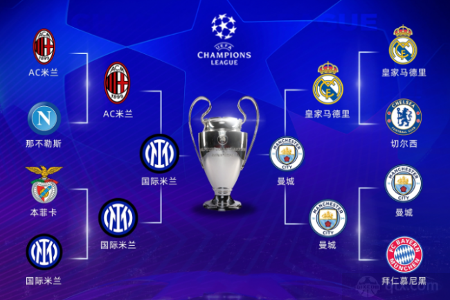 进入下半场 进入下半场