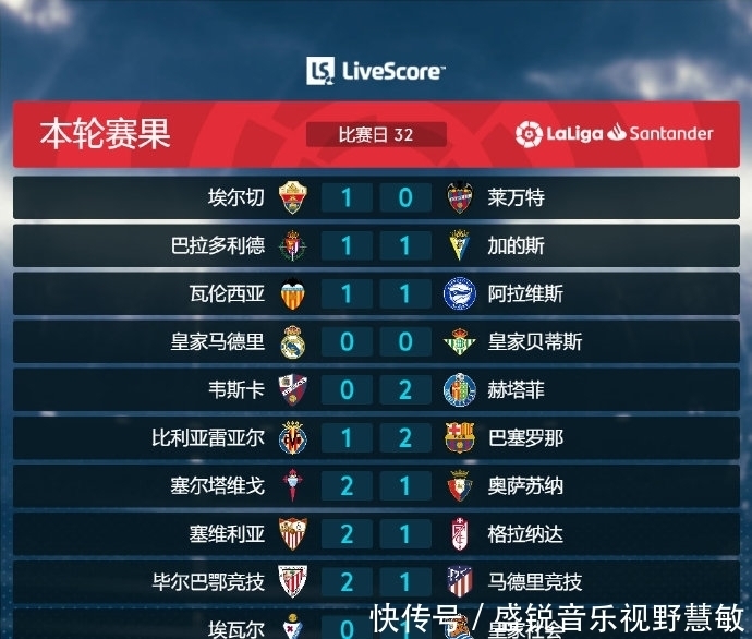 此事件的发 此事件的发